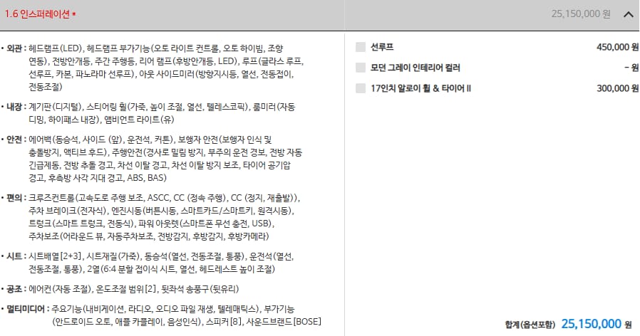 2021 Hyundai Avante (CN7) 1.6 (253528) pre-producted 7